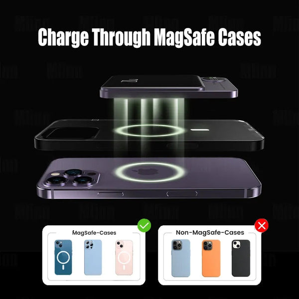 Macsafe Magnetic Wireless Power Bank For Iphone 12 13 14 External Auxiliary Battery Charger
