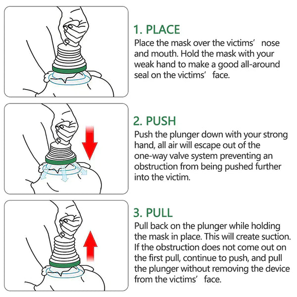 Anti-Choking Device