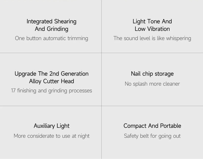 Electric Automatic Nail Clipper Pro